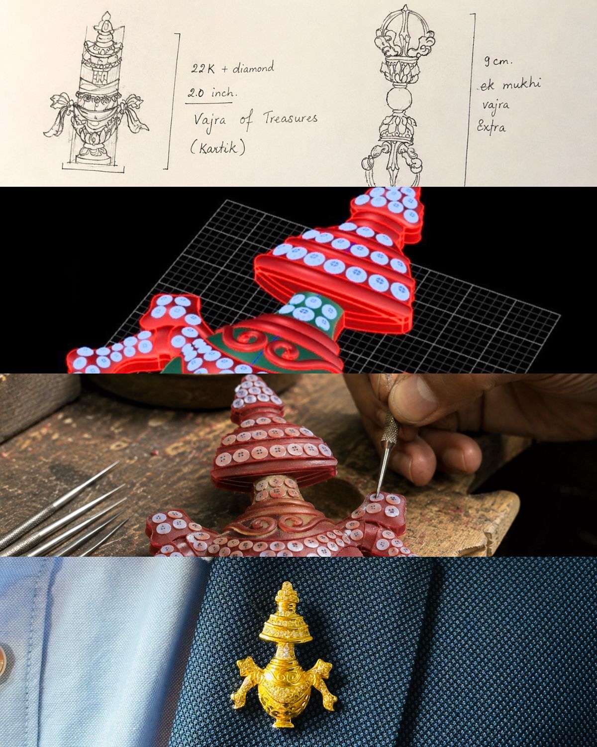 Materials used in the craft process